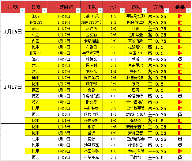 津琴科改名,引热议,球迷观点分,必赢电子官网,必赢电子平台,必赢电子体育,必赢电子APP