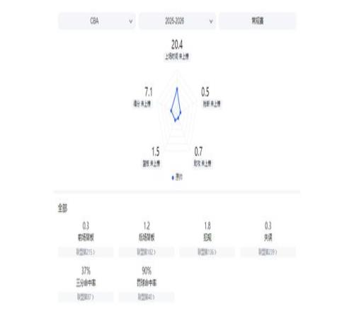 客场作战屡,现平局,实力阵容待,必赢电子官网,必赢电子平台,必赢电子体育,必赢电子APP