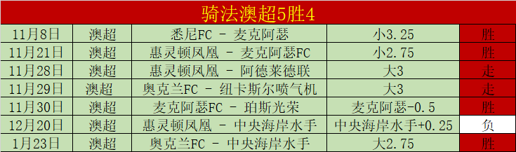 马赛瞄准卡,博尼与格林,伍德,必赢电子官网,必赢电子平台,必赢电子体育,必赢电子APP