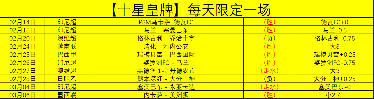 独家揭秘,胜负关键解,比分细节深,必赢电子官网,必赢电子平台,必赢电子体育,必赢电子APP