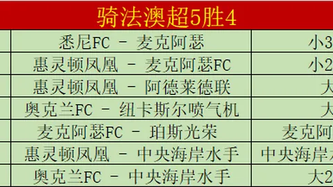 马赛瞄准卡博尼与格林伍德：天空体育独家披露引援意向