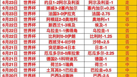必赢电子 050309 99